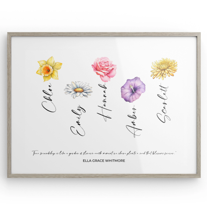 Personalized Friendship Print – Custom Best Friend, Sister, or Long Distance Gift | Family Birthday Gift Framed Poster