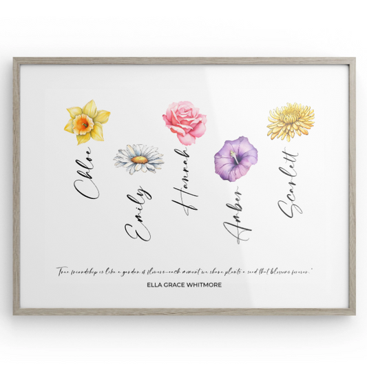 Personalized Friendship Print – Custom Best Friend, Sister, or Long Distance Gift | Family Birthday Gift Framed Poster